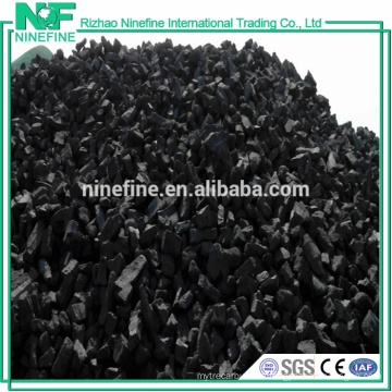 low ash low sulphur metallurgical coke